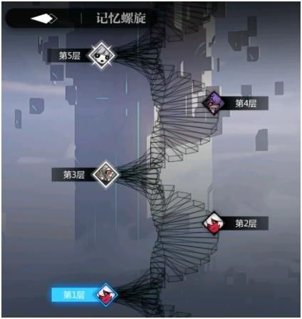 《灵魂潮汐》记忆螺旋挑战关卡玩法攻略