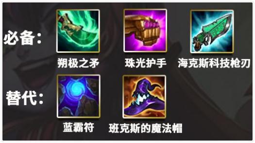 《金铲铲之战》S1赛季新手吃鸡阵容推荐