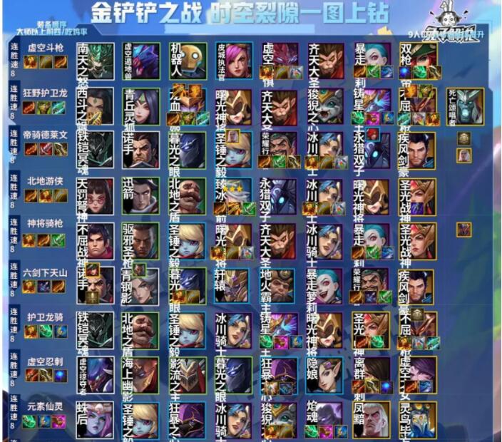 金铲铲之战时空裂痕阵容攻略 时空裂痕最强阵容搭配推荐