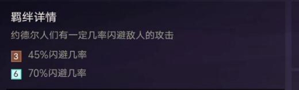 《金铲铲之战》s1约德尔人阵容攻略