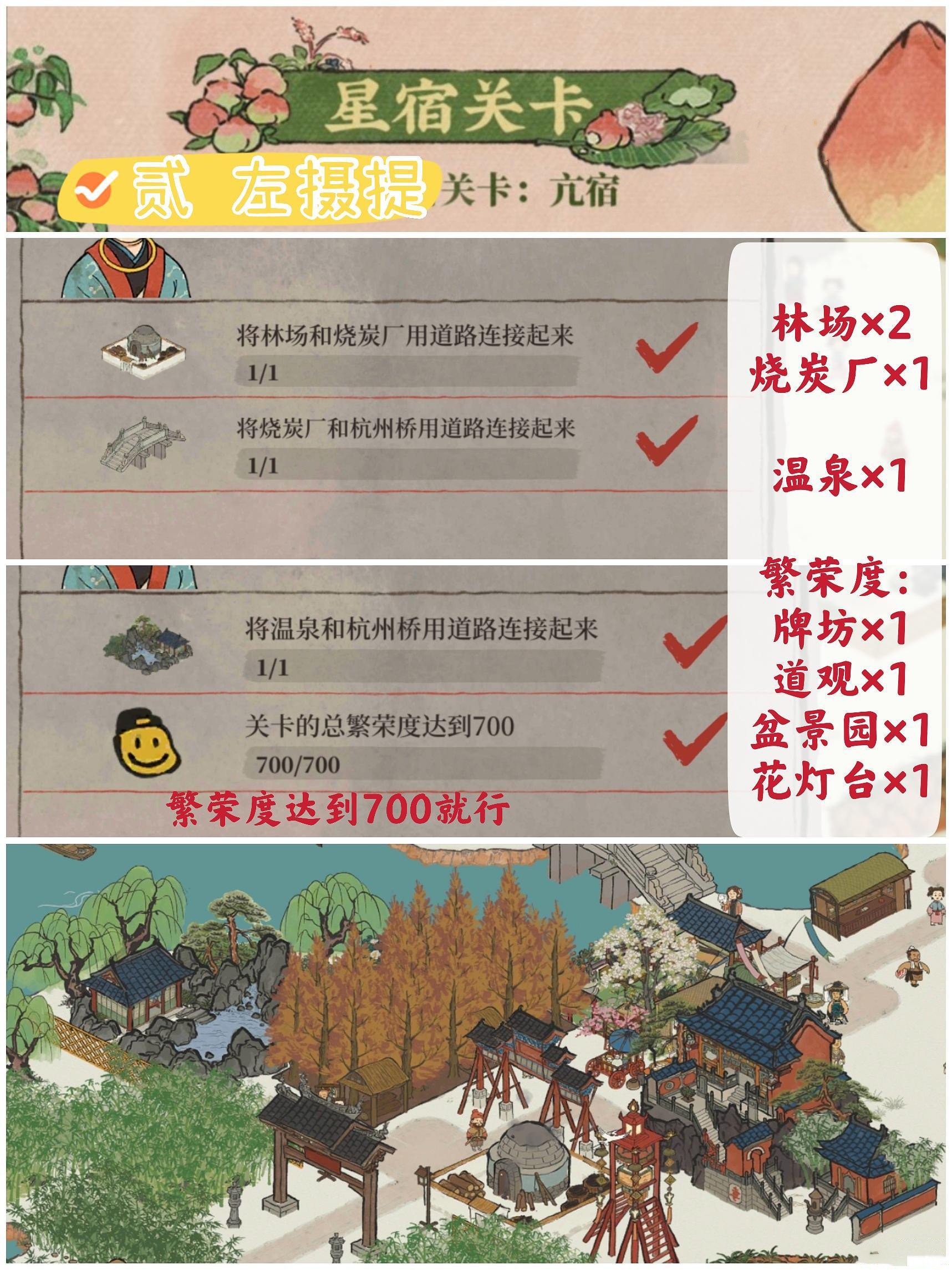 《江南百景图》亢宿第2关左摄提通关技巧分享