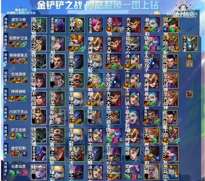 金铲铲之战时空裂痕阵容怎么搭配 时空裂痕阵容搭配攻略