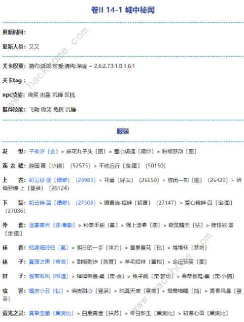 奇迹暖暖暗涌之潮攻略大全 第二卷第十四章全关卡高分搭配总汇