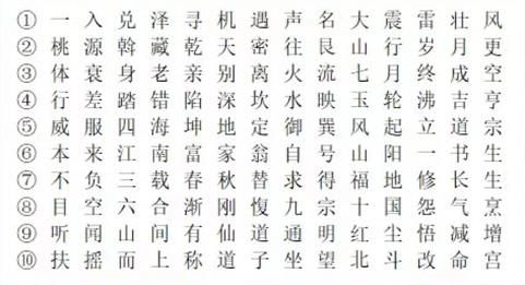 《犯罪大师》圣楼秘钥解谜答案分享