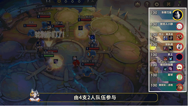 《金铲铲之战》双人模式妮蔻玩法解析