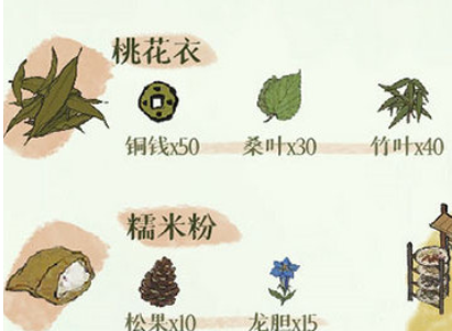 《江南百景图》桃花坞糯米粉获取攻略