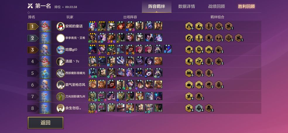 金铲铲之战赌刺乱杀阵容攻略 赌刺乱杀怎么上分