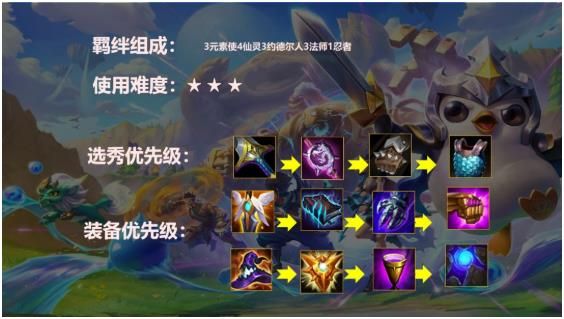 《金铲铲之战》S1仙灵约德尔法师阵容玩法思路