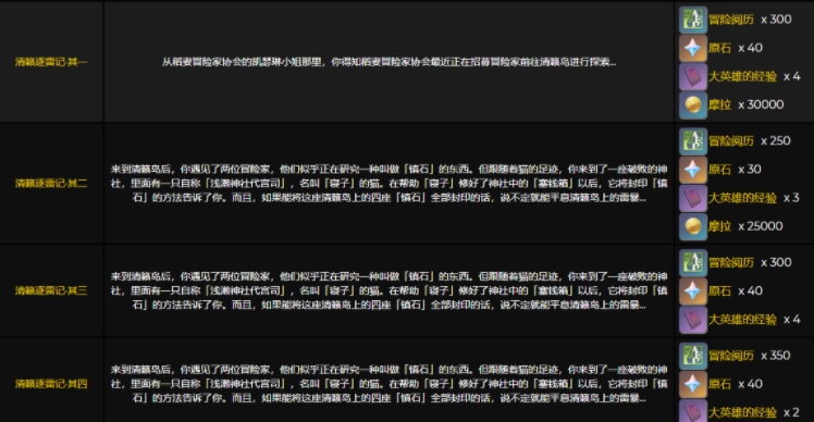 原神清籁逐雷记其三攻略 清籁逐雷记全关卡通关总汇