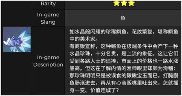 《原神》水晶宴鱼类图鉴介绍