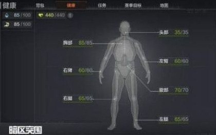 《暗区突围》健康值恢复技巧分享