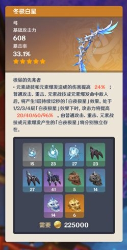 《原神》冬极白星属性解析