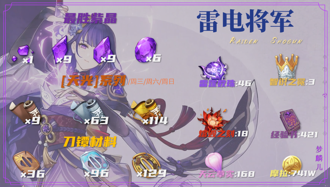 《原神》雷电将军全培养材料获取攻略分享