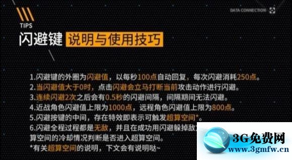 战双帕弥什常见BOSS攻略