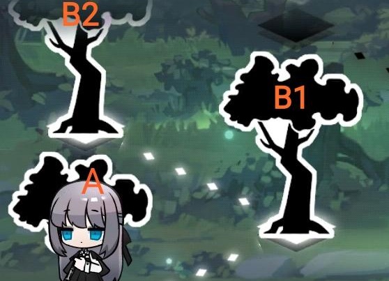 《灵魂潮汐》异间旅途第二章崎岖旅途流程解析