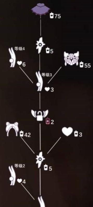 《光遇》平衡倒立先祖兑换图分享