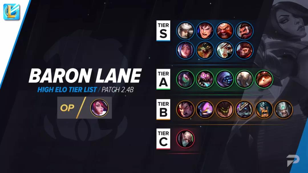 《英雄联盟手游》2021年9月英雄强度排行介绍