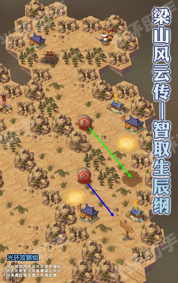 小浣熊百将传梁山风云传智取生辰纲攻略