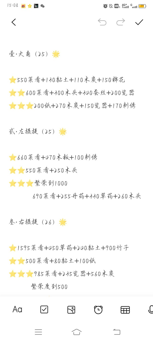 江南百景图亢宿物资攻略