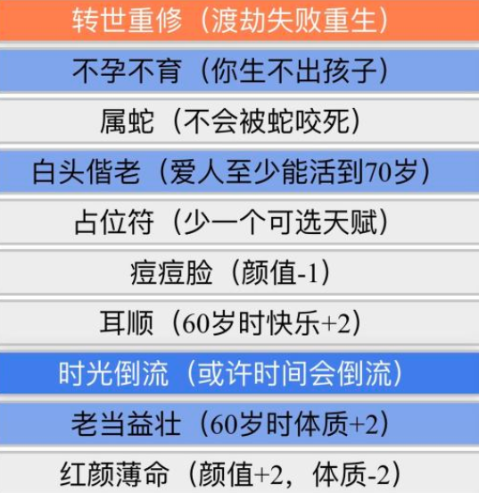 《人生重开模拟器》转世重修达成方法一览