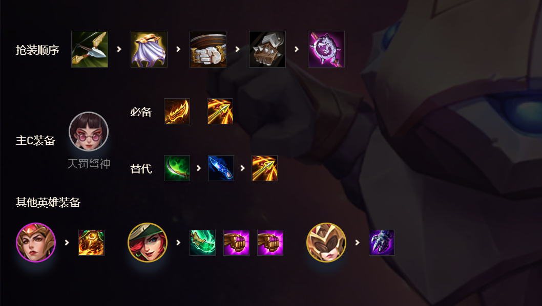 《金铲铲之战》7神将阵容玩法解析