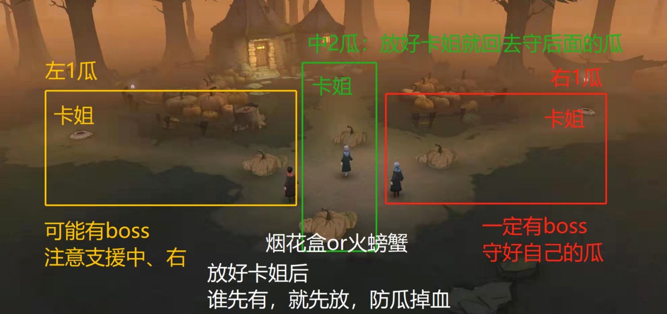 哈利波特魔法觉醒地精怎么打 地精学院活动通关攻略