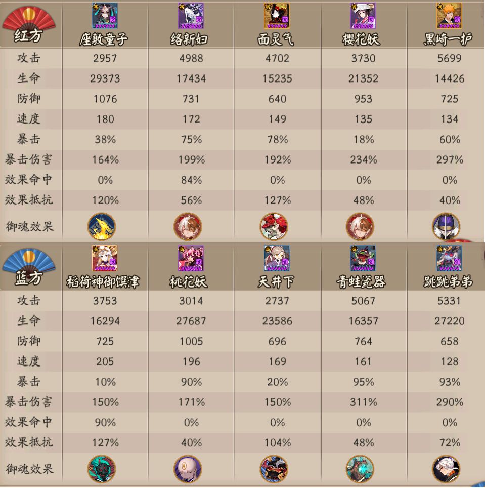 《阴阳师》五周年对弈竞猜活动选择推荐