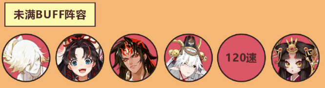 《阴阳师》平安美食祭集市阵容推荐介绍