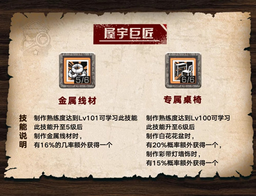 《明日之后》屋宇巨匠技能加点方法分享