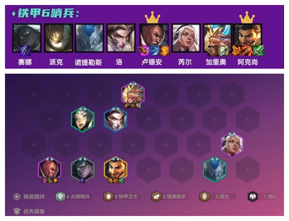 《金铲铲之战》1.19版本英雄之黎明T0阵容分享