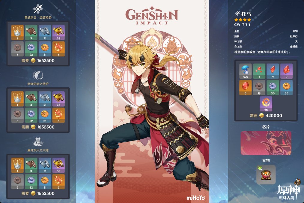 《原神》托马圣遗物培养攻略分享