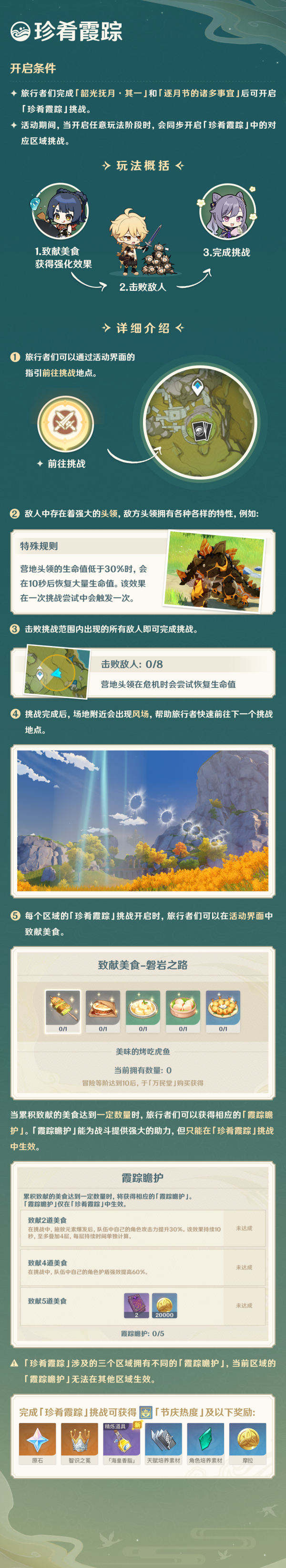 《原神》珍肴霞踪活动玩法讲解