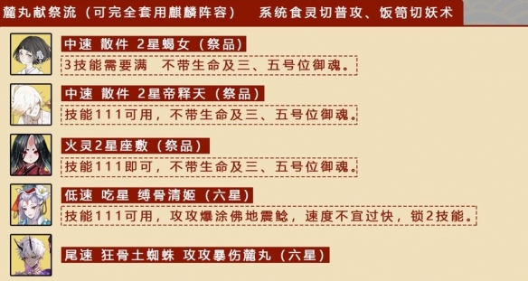 《阴阳师》八百八十八宴阵容搭配分享