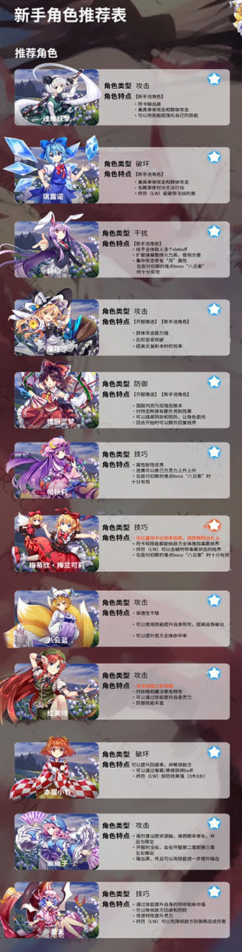 《东方归言录》新手角色选择攻略