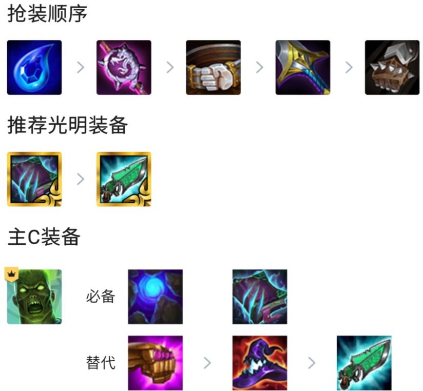 《金铲铲之战》1.20赌火男阵容解析