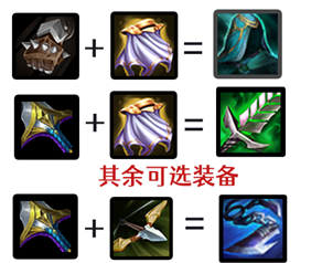 《金铲铲之战》1.20版本狂野斗士阵容玩法思路