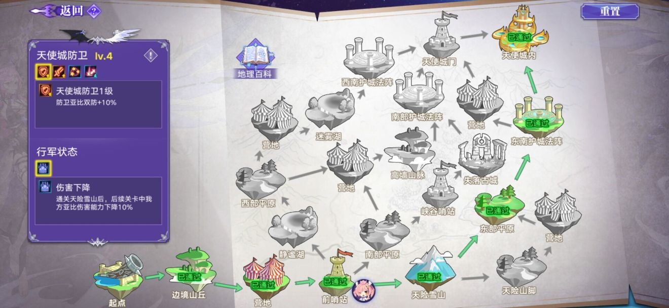 奥拉星手游路西法超进化头像攻略