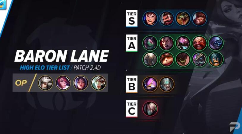 英雄联盟手游英雄排行榜 2021全英雄强度排名