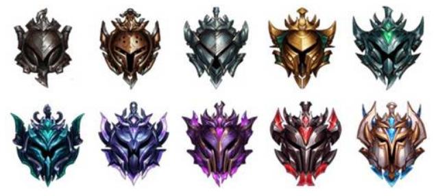 《英雄联盟手游》段位等级划分解析