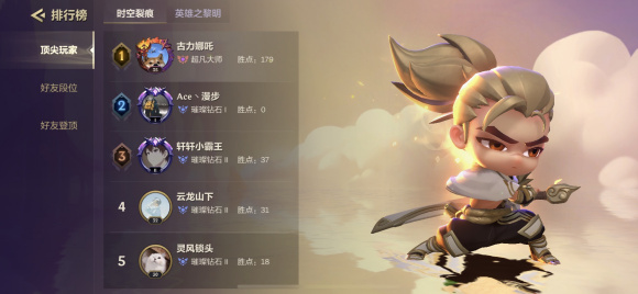 《金铲铲之战》7神将上分技巧分享