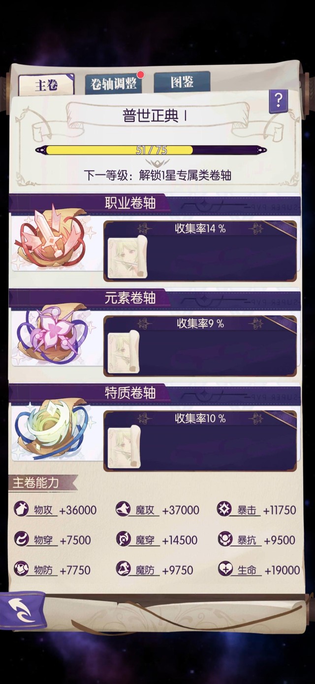 邂逅在迷宫阵容选择与养成攻略