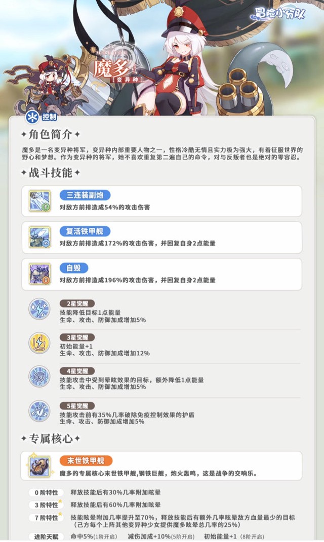 冒险小分队单体系阵容搭配攻略