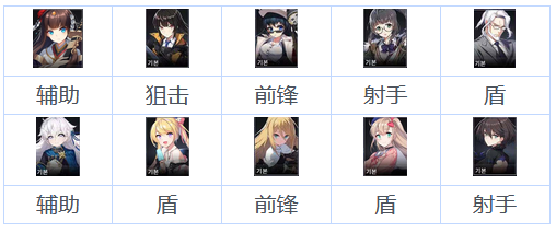 异界事务所萌新开局攻略