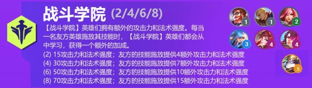 《金铲铲之战》S6赛季双城之战羁绊效果大全