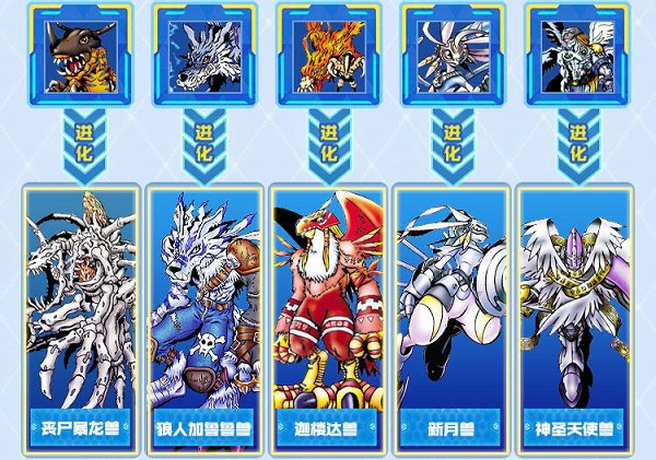 《数码宝贝新世纪》t0阵容搭配解析