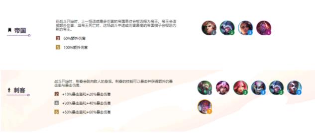 云顶之弈s6阵容怎么搭配 S6上分阵容大全