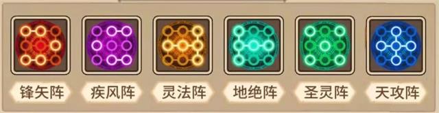 《闪烁之光》阵法效果汇总