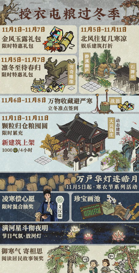 《江南百景图》授衣屯粮过冬季活动解析