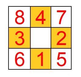 异界事务所装备系统攻略