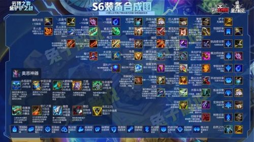 云顶之弈S6装备怎么合成 S6装备高清合成图